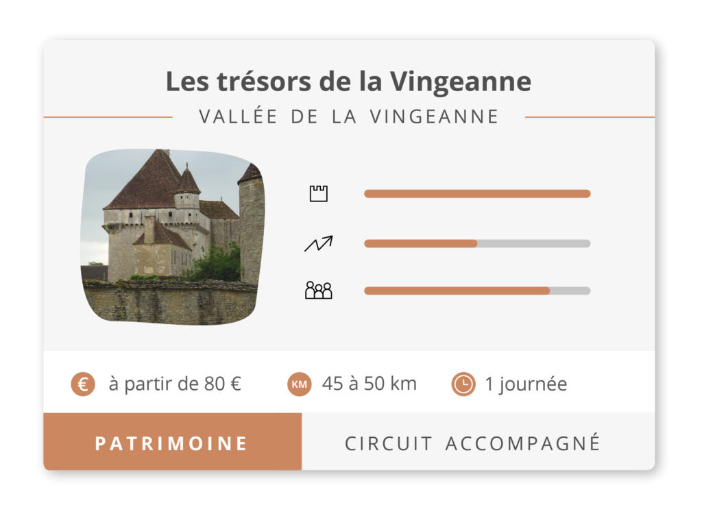 Patrimoine Vingeanne chateau rosieres