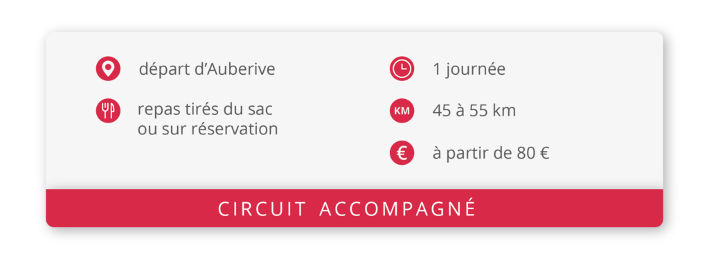 intérêt du circuit