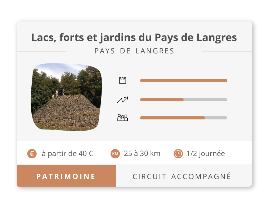 Langres lacs forts La liez cohons